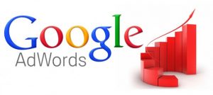 The Importance of Good Adwords Marketing